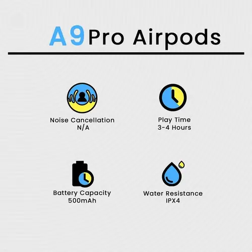 A9 Pro Airpods-Style TWS Earbuds with Touch Screen Case (ANC/ENC) Bluetooth 5.4 – A9 Airpods Price in Pakistan